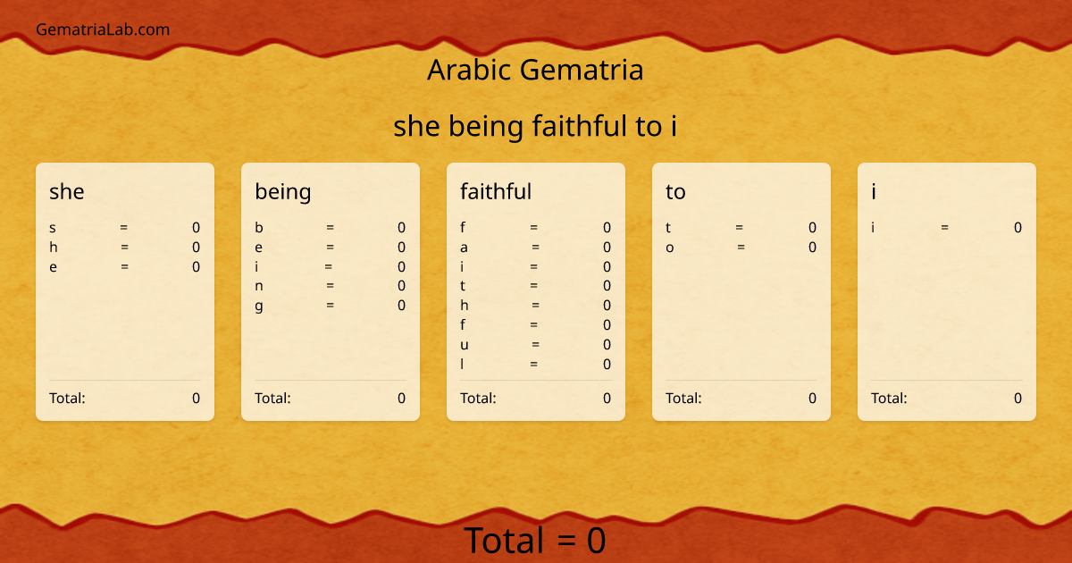 she being faithful to i in arabic Gematria
